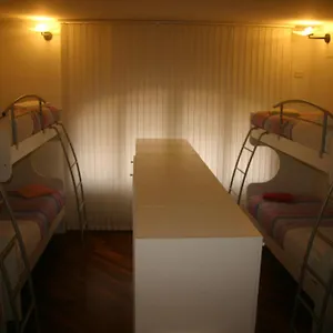 Auberge de jeunesse Il Castello Boutique, Bologne